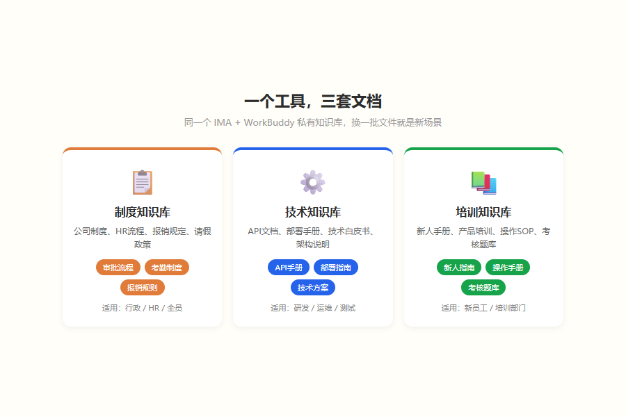 配图5